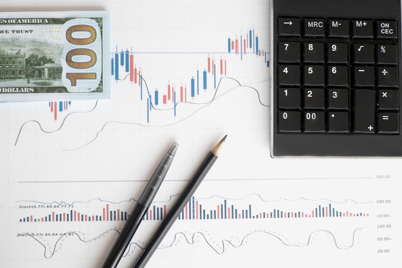 Investment analysis at UNIX GROUP